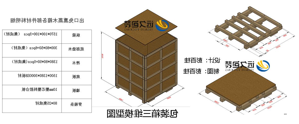 <a href='http://jx86.dongbeizhenzi.com'>买球平台</a>的设计需要考虑流通环境和经济性